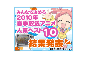 春季放送アニメの人気ランキング、1位となったのはやっぱり 画像