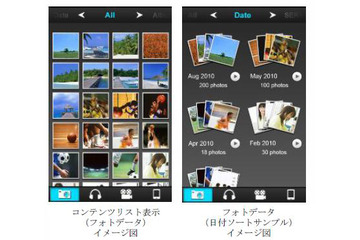 【CEATEC JAPAN 2010（Vol.10）】ACCESS、Android対応DLNAソフトウェアを展示 画像