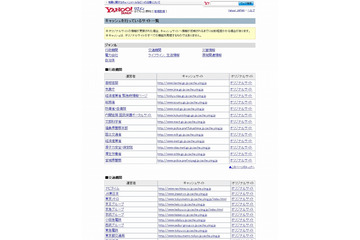 【地震】ヤフー、公共機関などのサイトのキャッシュサイト群を構築 画像