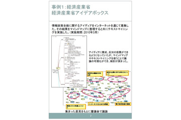 オープンガバメントラボ、「災害時におけるTwitter情報の活用について」公開 画像