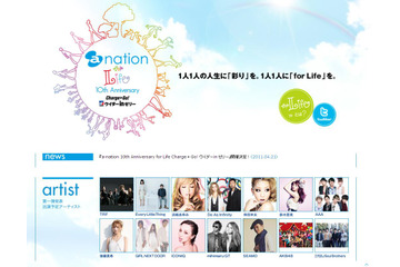 a-nationにAKB48の出演が決定！チャリティーオークションなども 画像