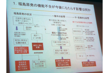 【地震】廃炉まで20～30年、その後は廃棄物の問題も……東洋大学 清田教授 画像