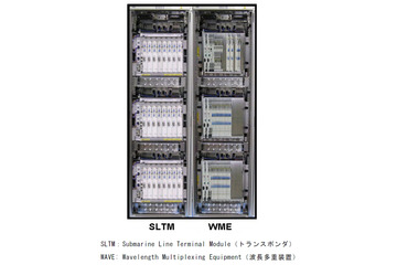NEC、1万kmの超長距離大容量伝送に成功……1テラビット光スーパーチャンネル技術を活用 画像