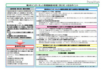 青少年インターネット環境整備基本計画、スマホ盛込む　内閣府 画像