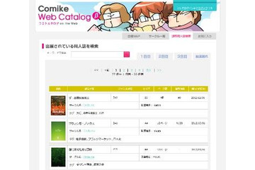 「コミケWebカタログ」β版公開、参加サークルを網羅　ネットで情報収集に活躍 画像