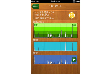 寝言も記録してくれる！熟睡度がわかる快眠サポートアプリ 画像