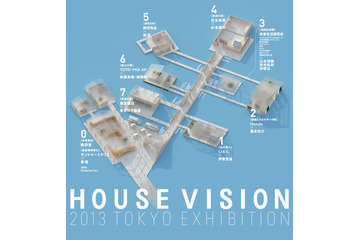 新しい「家」の力。HOUSE VISION　3月2-25日 画像