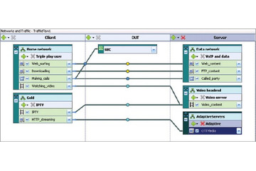 【Interop 2013 Vol.7】イクシア、TEST・ASSESS・OPTIMIZEの3テーマで展開 画像