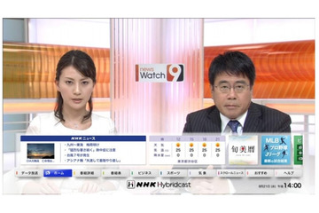 NHK、HTML5コンテンツを放送に同時表示する新サービス「NHK Hybridcast」開始 画像