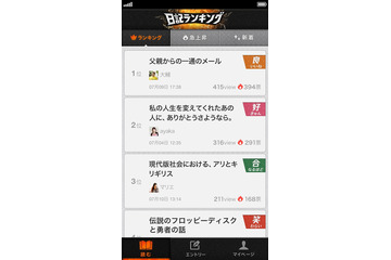 mixi、コミュニティ・メッセージ・日記ランキングに特化したアプリ3本を同時公開 画像