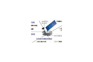 月周回衛星「かぐや（SELENE）」！いよいよ9時半より打ち上げライブ中継 画像