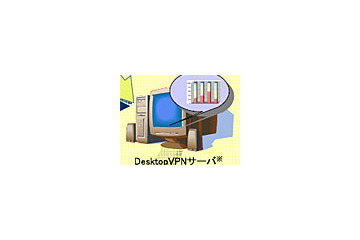 日本SGI・MEX・ソフトイーサ、SaaSサービスを推進〜第1弾としてDesktopVPNを提供開始 画像