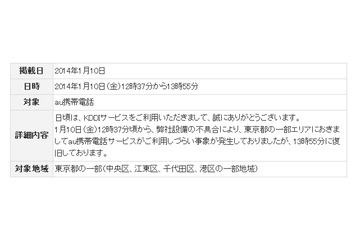 ［通信障害］au携帯電話、東京都の一部で通信障害……現在は復旧 画像