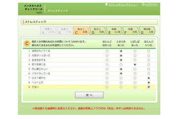 NECソフト、SaaS型「メンタルヘルスチェックツール」を無償でトライアル提供 画像