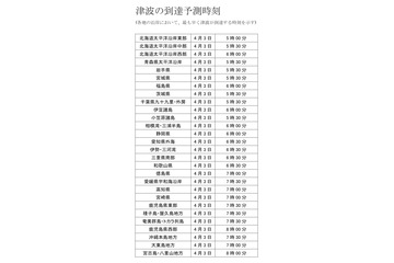 チリ北部で地震、津波は3日早朝にも到達 画像