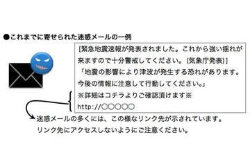 緊急地震速報に「リンク先」…迷惑メールに気象庁が注意呼びかけ 画像