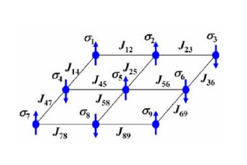 1兆の500乗のパターンから瞬時に正解を導く……日立が新型半導体コンピュータを開発 画像