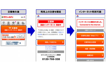 セブン&アイのWi-Fi「セブンスポット」、災害時に開放……全国約2万か所 画像