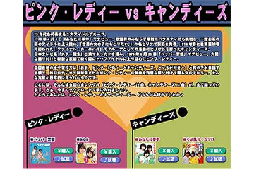 “ピンク・レディー vs キャンデーズ”あなたはどちら派？ レーベルゲートが全シングルを大公開 画像