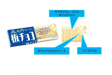 3層の白づくし！「板チョコアイス＜トリプルホワイト＞」が森永から発売 画像