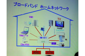 So-net、「ブロードバンドAVルータ」を7日より発売。ビデオサーバなどとの連携も視野に 画像