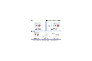 NTT東西、高齢者や要介護者向けの緊急通報装置「SL−10号BOX」を販売開始 画像