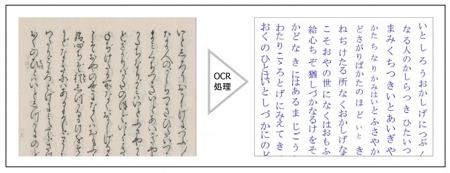 江戸時代以前のくずし字を自動テキスト化 凸版が新しいocr技術開発