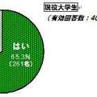 10年前の大学生と現役大学生、インターネットライフはどう変わったか？ 画像