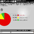 小沢一郎氏起訴議決についてどう思う？　ニコ動ユーザーのリアルな回答 画像