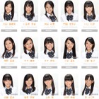 平均14.7歳、NMB48公式サイトオープン！　顔写真やプロフィールを公開 画像