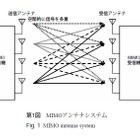 【テクニカルレポート】次世代携帯電話向け端末MIMOアンテナの屋外電波伝搬評価……パナソニック技報 画像