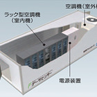 NTTファシリティーズ、セルモジュール型データセンターの提供を開始 画像