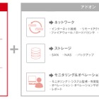 ブロードバンドタワー、クラウド分野でIIJと協業……新クラウドサービス「c9」提供開始 画像