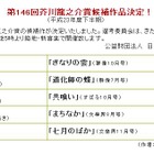 芥川賞・直木賞候補作発表、「ハゲタカ」真山仁氏も直木賞候補に  画像