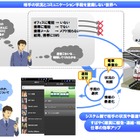 NEC、スマホに最適な方法で連絡できる新技術……「移動中」などを推測、候補を選ぶだけで回答 画像