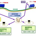 ITSスポットを活用して物流効率化……九州で実証実験 画像