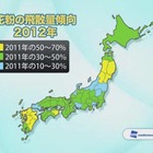 4月現在、近畿・関東がヒノキ花粉のピークに……ウェザーニューズ、花粉飛散傾向を発表 画像