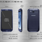 クアッドコアCPU搭載「GALAXY SIII LTE」、韓国で9日から発売 画像