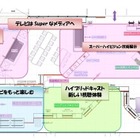 【CEATEC 2012 Vol.4】テレビはまだまだ面白くなる　NHKとJEITA 画像