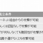 Ruby on Railsに複数の脆弱性……認証が回避される可能性 画像