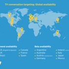 Twitter「テレビ会話ターゲティング」広告、日本でも開始 画像