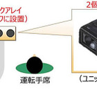 富士通、音声認識率を高める技術で発明賞を受賞……「らくらくホン」などに適用 画像