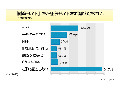 「モバゲー」「mixi」「2ちゃんねる」は健全サイト？ 画像