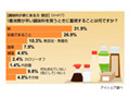 もっとも早くなくなる調味料は「醤油」が4割〜味にこだわりも 画像