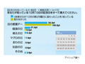 10月10日は「十月」と「十日」で「萌えの日」だって知ってた？ 画像