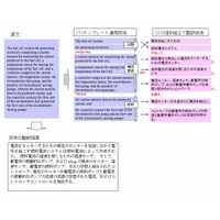 富士通研、英文特許を自然な日本語に置き換える読解支援技術を開発 ～ 従来の3倍の効率 画像