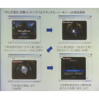 NTTコム、指先の脈拍で人間の精神状態を調べる新サービスを開発 画像