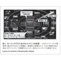 【テクニカルレポート】放送コンテンツ間の関連性に基づいた検索システム“ローミングナビ”……東芝レビュー 画像