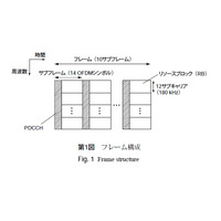 【テクニカルレポート】3G-LTEにおける制御情報の適応送信技術 画像