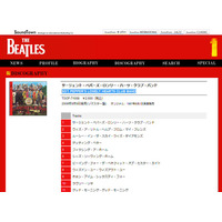 ザ・ビートルズのアルバムが最も価値の高いアルバムジャケットに 画像